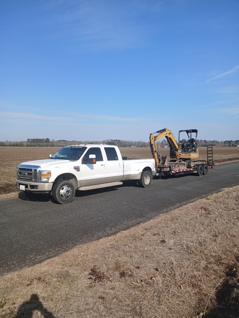 LandAid Solutions LLC - Photo 1